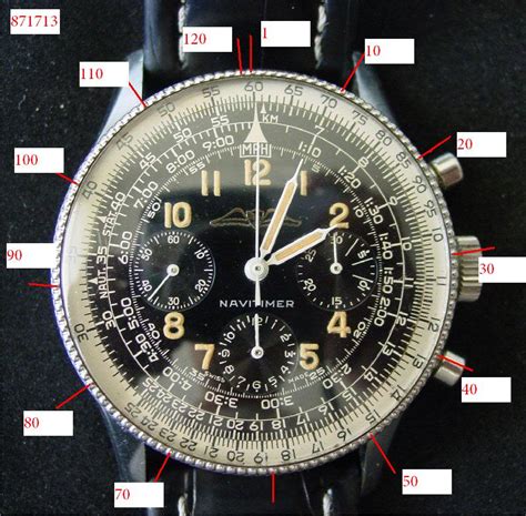 breitling serial number|breitling navitimer 806 serial numbers.